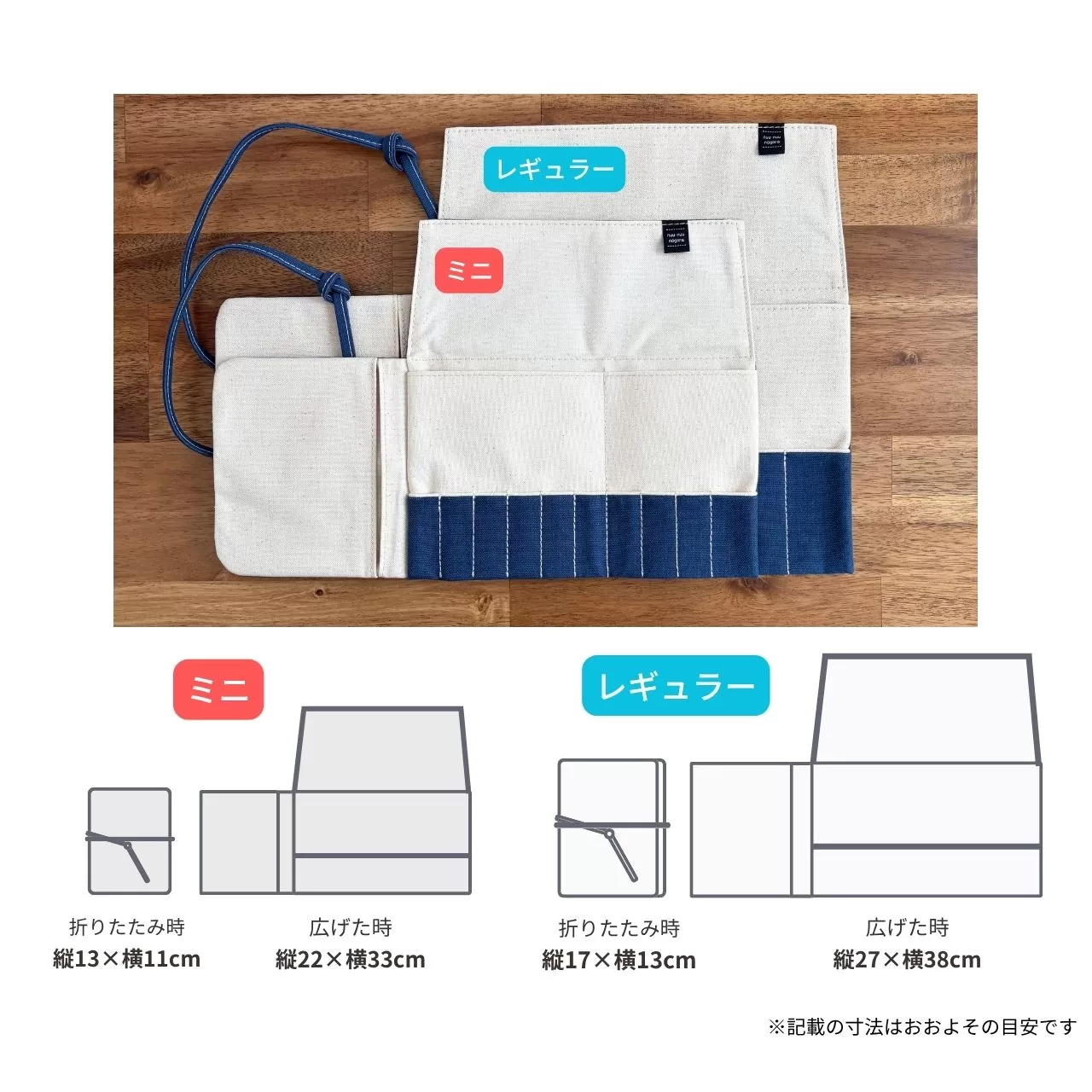 編み針ケースのミニとレギュラーを並べた写真と、折りたたんだときと広げたときのサイズ図