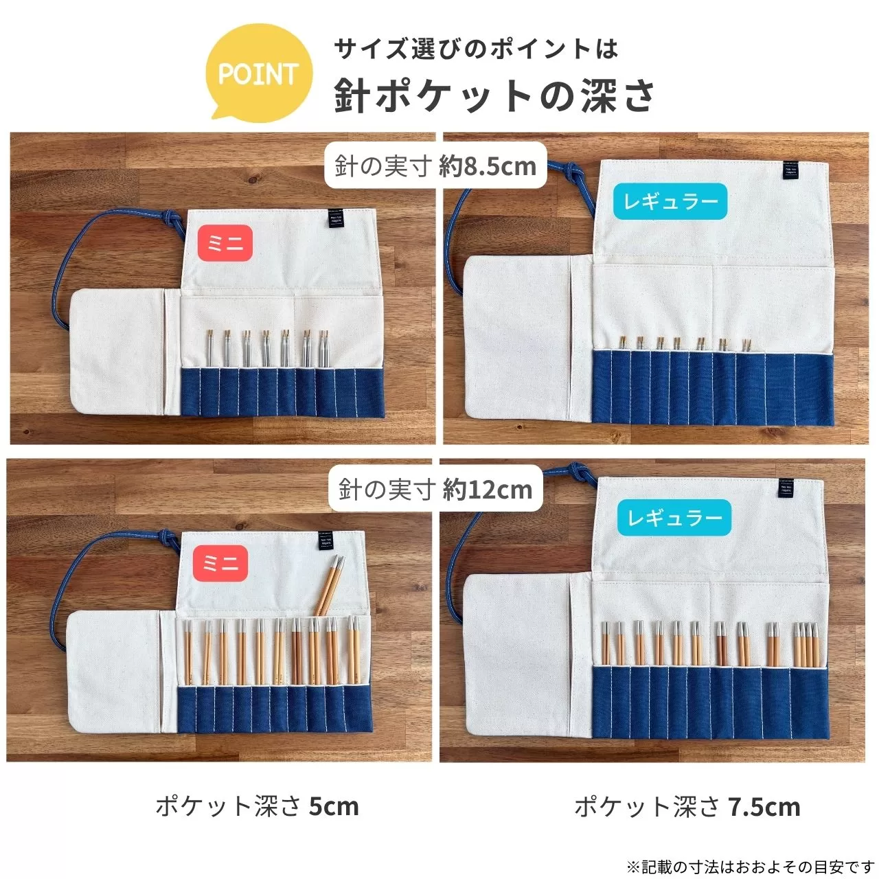 針ポケットの深さの比較。ミニ（深さ5cm）とレギュラー（深さ7.5cm）に、約8.5cmと約12cmの針先を入れた写真